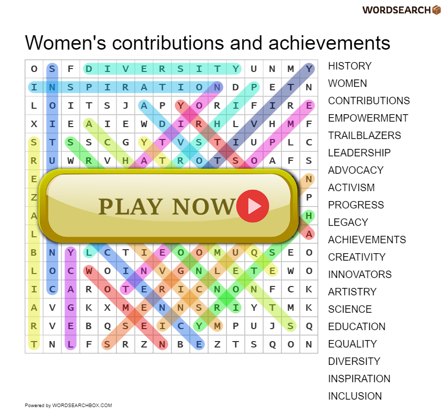 Women's contributions and achievements