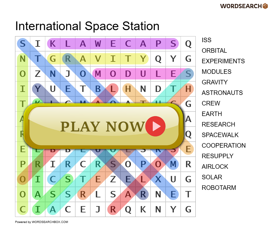 International Space Station