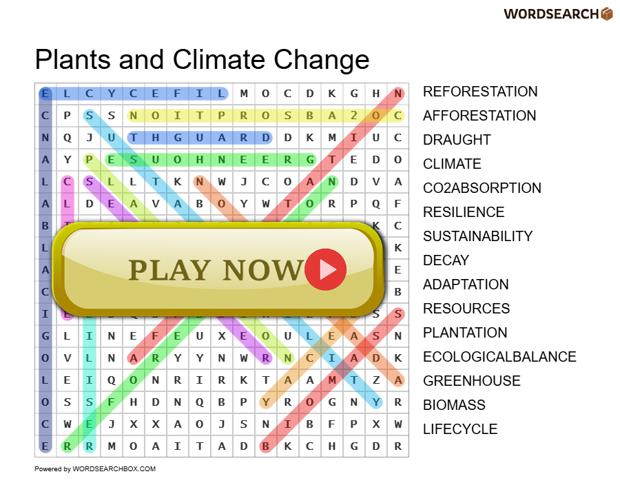 Plants and Climate Change