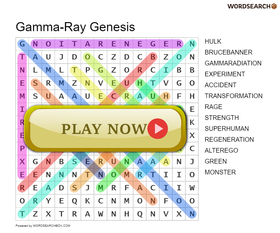 Gamma-Ray Genesis