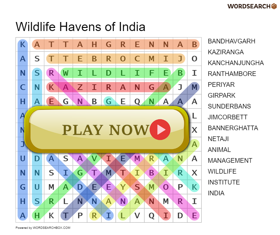 Wildlife Havens of India
