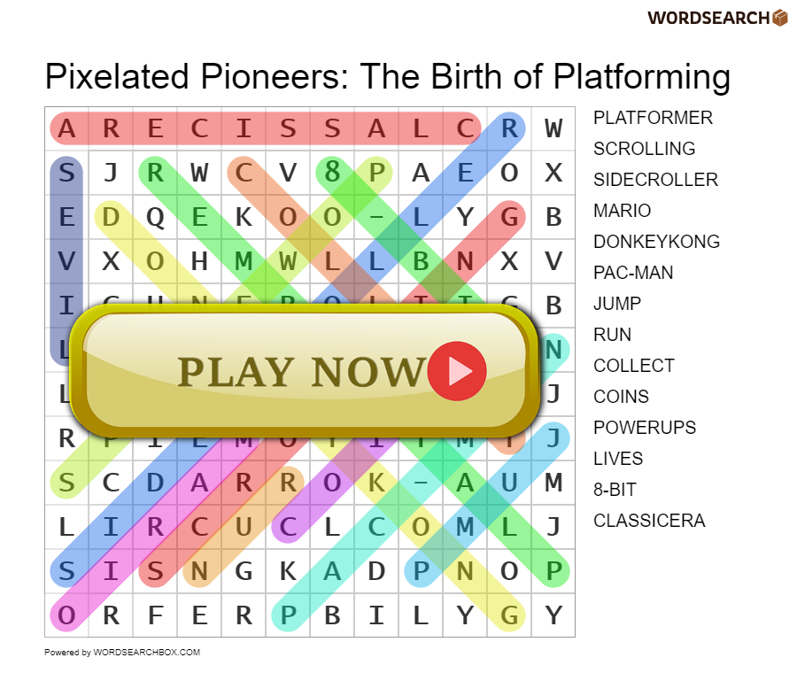 Pixelated Pioneers: The Birth of Platforming