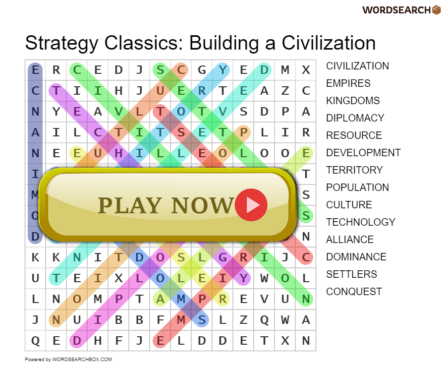 Strategy Classics: Building a Civilization