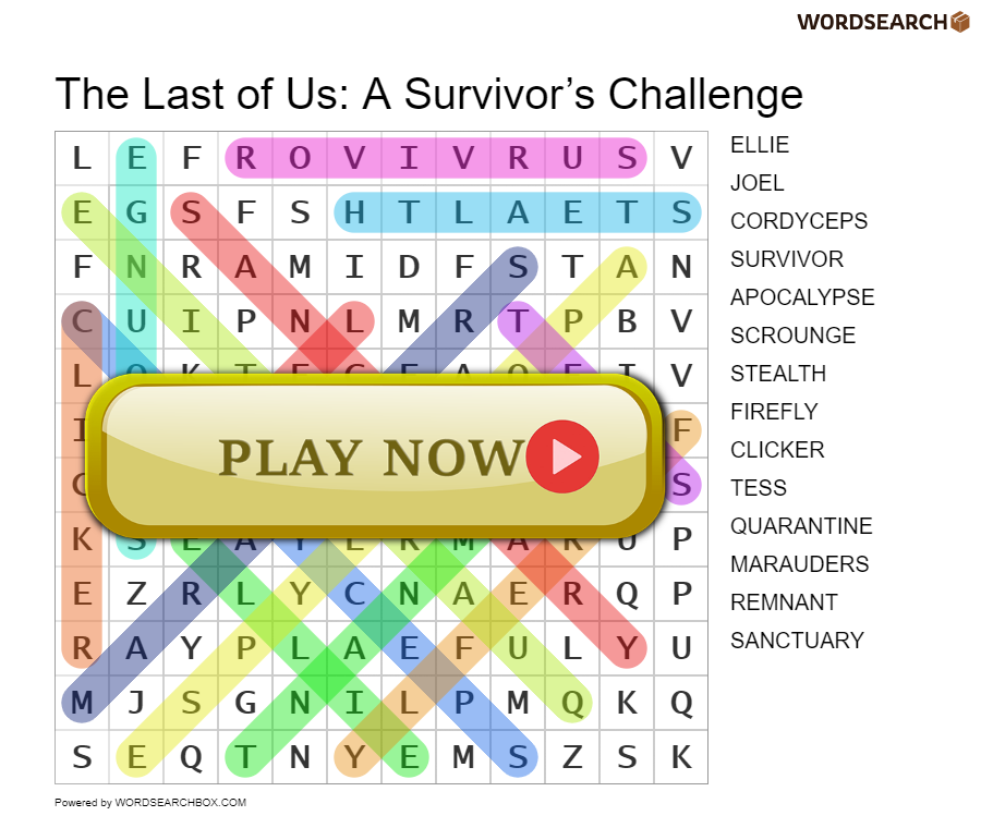 The Last of Us: A Survivor’s Challenge