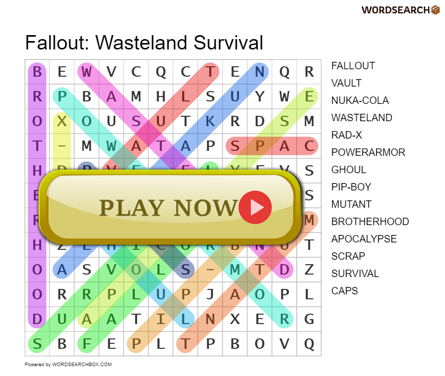 Fallout: Wasteland Survival