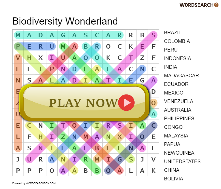 Biodiversity Wonderland