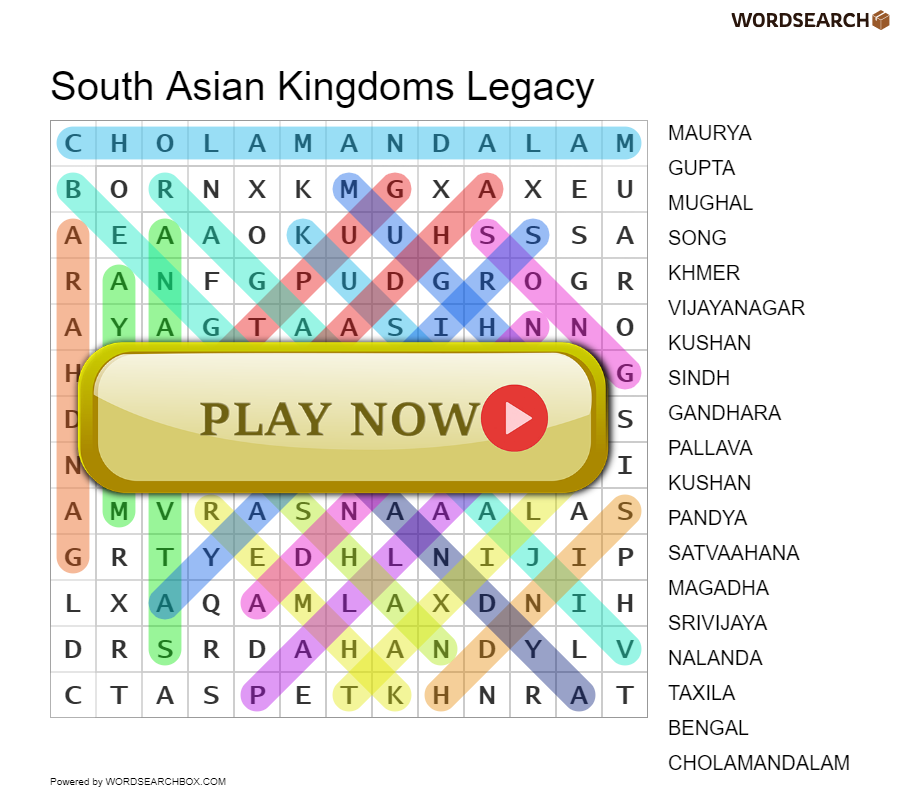 South Asian Kingdoms Legacy