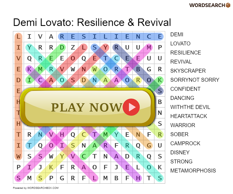 Demi Lovato: Resilience & Revival