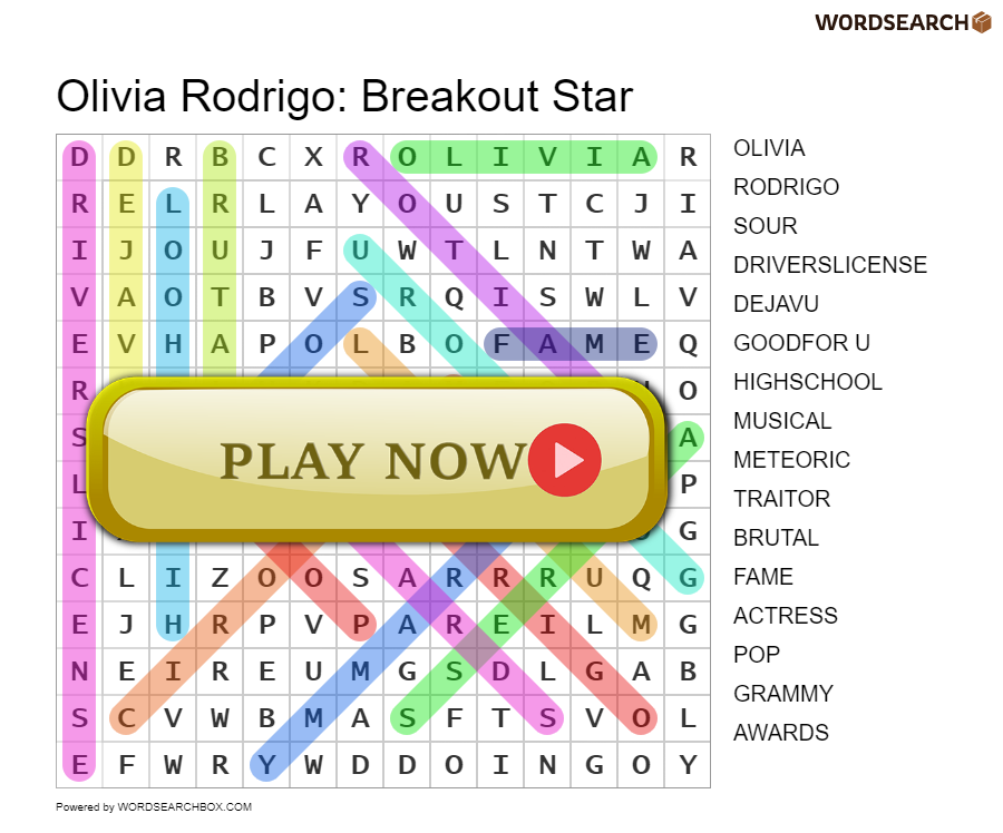 Olivia Rodrigo: Breakout Star