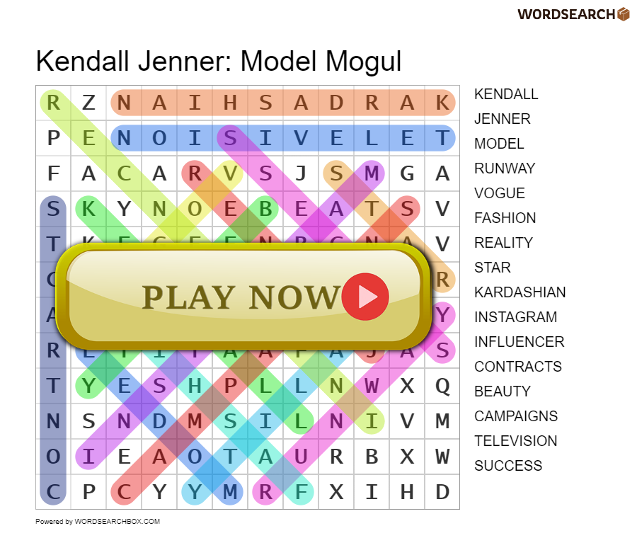 Kendall Jenner: Model Mogul