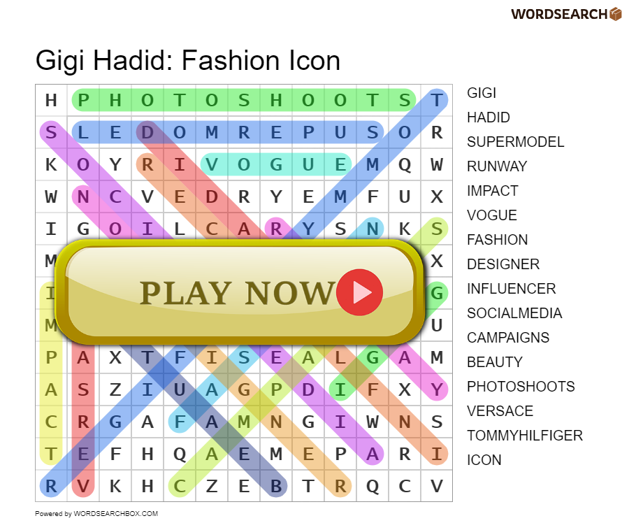 Gigi Hadid: Fashion Icon