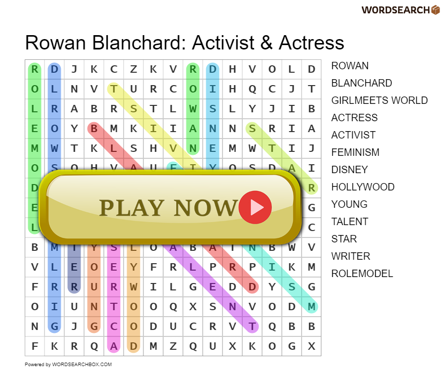 Rowan Blanchard: Activist & Actress
