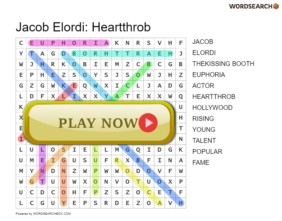 Jacob Elordi: Heartthrob